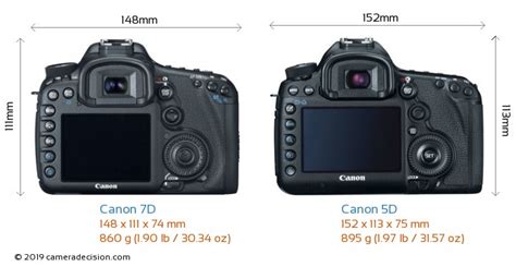 Canon EOS 7D vs Canon PowerShot A3400 IS Karşılaştırma